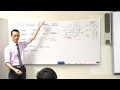 Understanding Binomial Identities and Theorem