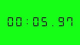 Mentahan time