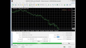 RabbitM3.mq4  tested on M1 More info at: MT4talk.com