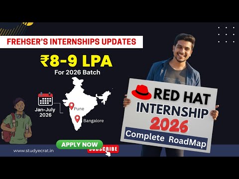 Red Hat Internship Complete Guide 2026 | Interview Process | Salary