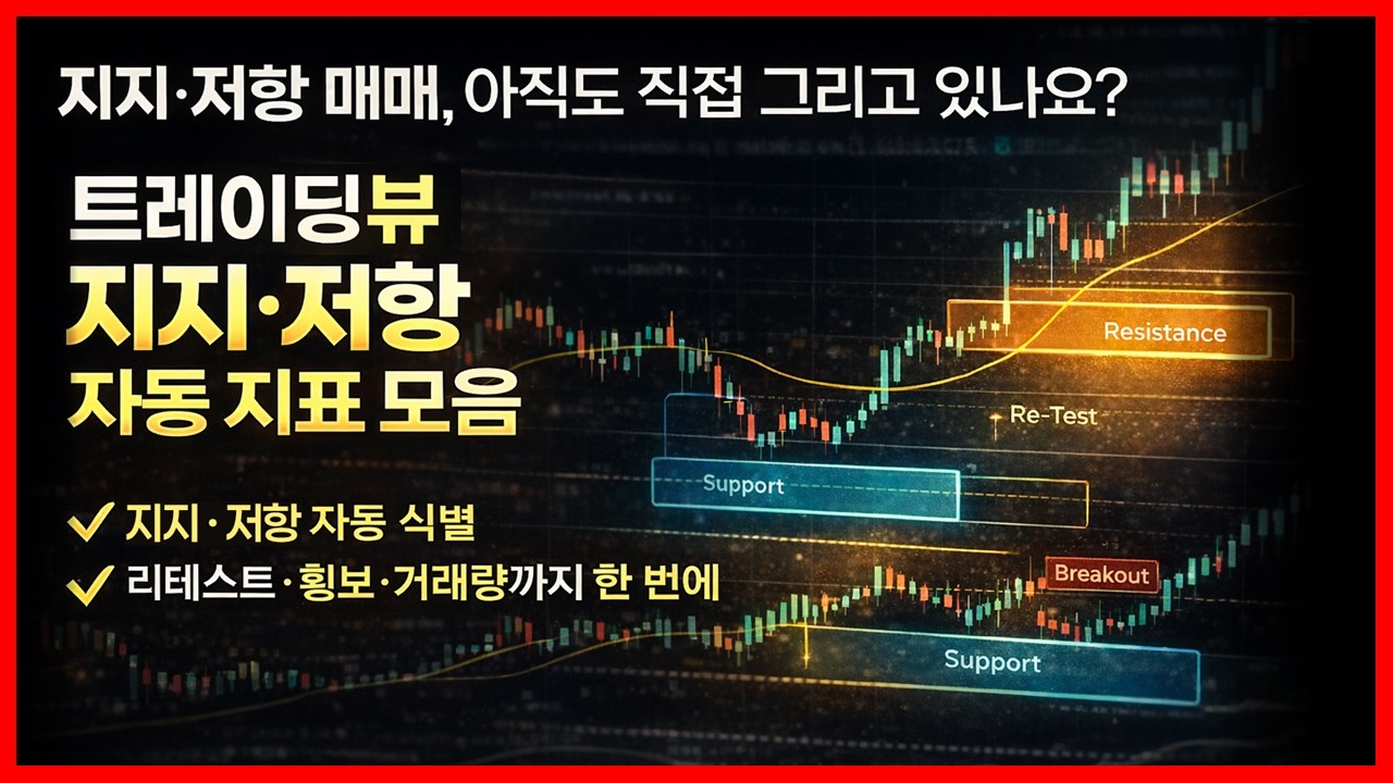 지지·저항 언제 뭘 써야 할까?｜상황별 트레이딩뷰 지표 정리