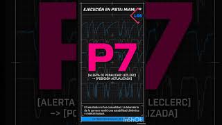 PSICOLOGÍA F1: El secreto técnico del P7 de Colapinto en Miami