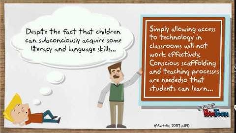 EAB510 Multimodal Presentation - Multiliteracies