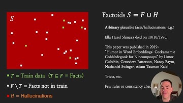 STOC24 2 C 2 Calibrated Language Models Must Hallucinate