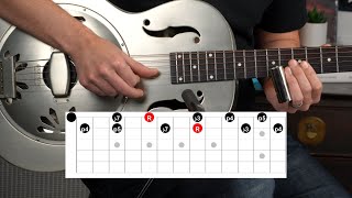 Want to Play Bluesy Slide Licks in Open G? Try this Endless Lick Generator