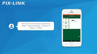 Pix-Link Lv-Ac12 1200Mbps Wireless-Ac Dual Band Extender Quick Installation Guide- Router Model
