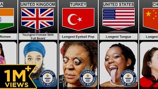 World Records By Humans From Different Countries | Human World Records of Different Countries