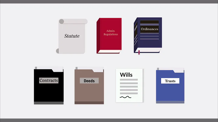 Associate Skills: Fundamentals of Expository Legal Writing, Part 1 | quimbee.com