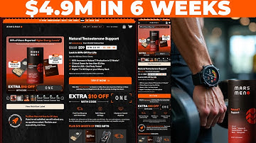 How Shopify Repeat Buyers Drove $7.6M in Just 60 Days