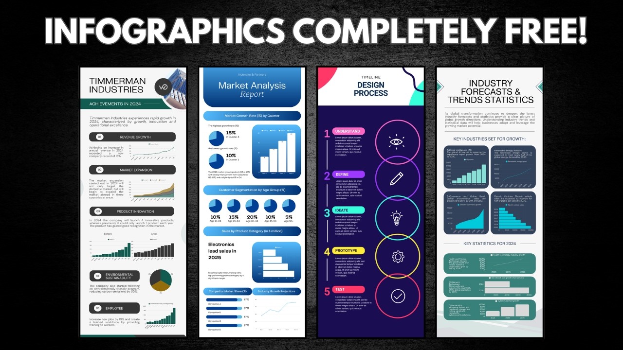 Sda Infgraph Create Unlimited Infographic With AI - YouTube