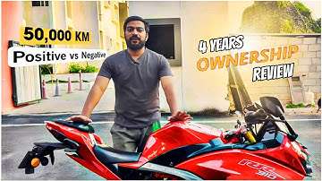 Apache RR310 Long Term Ownership Review | Don