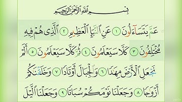 سورة النبأ - Surah An-Naba / سورة النازعات - Surah An-Nazi'at -- سورة عبس - Surah 'Abasa سعود الشريم