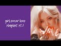 girl power kpop playlist pt. 2