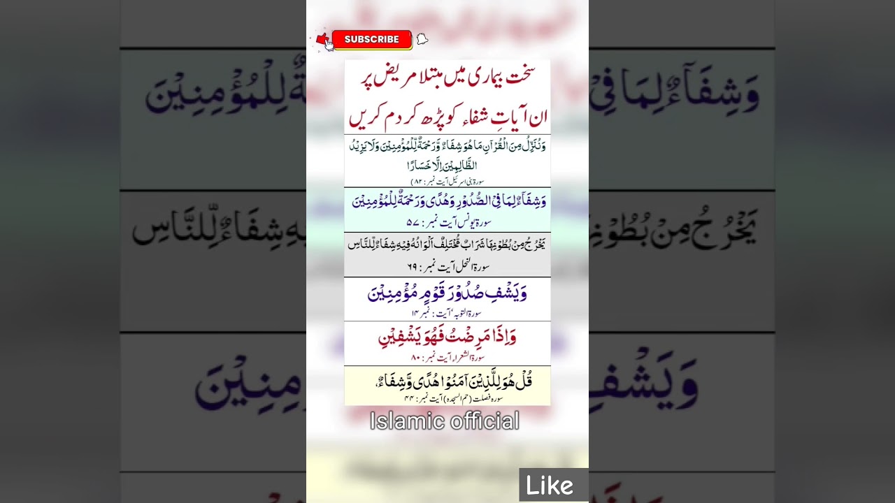 dua | qurani ayaat| tasbeeh 