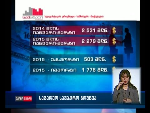 საგარეო ვაჭრობის დაზუსტებული მონაცემები იანვარ-მარტისთვის