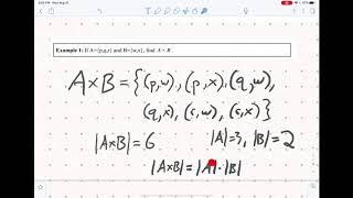 MAT2571 Lesson 2: Cartesian products