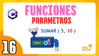 🟣 CLASS 16 - Free C# Course. Functions part 2. Using parameters