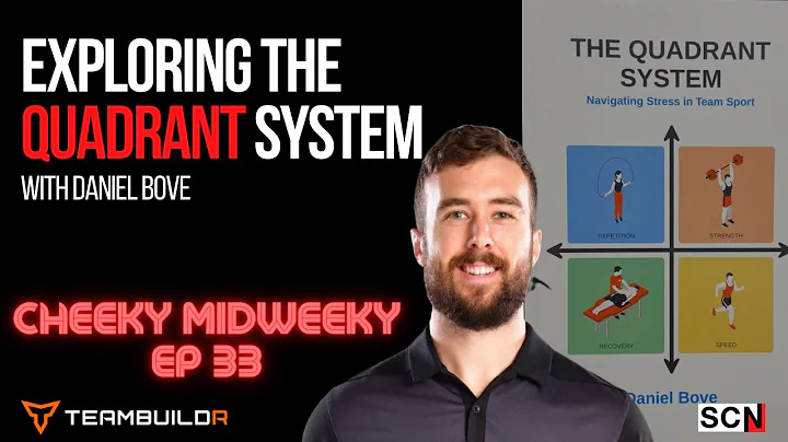 The Quadrant System with Daniel Bove | CMW Ep- 33