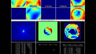 Asymmetric Pupil Fourier Wavefront Sensor