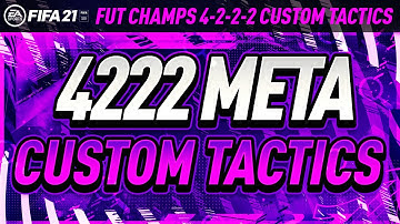 4222 CUSTOM TACTICS FIFA 21! PLAYER INSTRUCTIONS FOR META 4-2-2-2 FORMATION! FIFA 21 ULTIMATE TEAM!