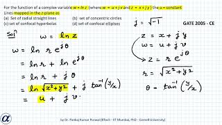 Example 1 ( GATE )  Complex Function Mapping