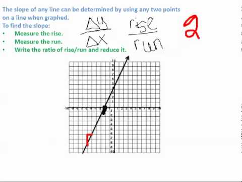 unit 4 homework 6 answer key