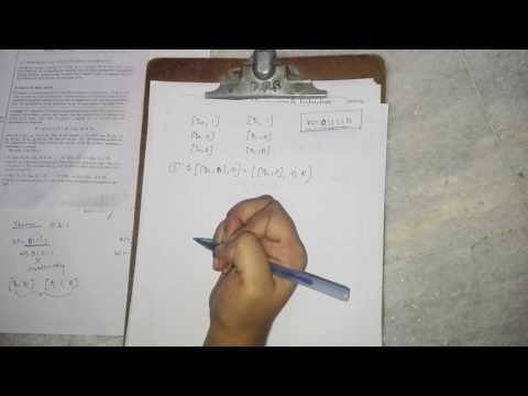 Programming techniques in TM Storage in finite control by Venkata Nithya