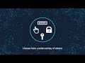 SafeNet Trusted Access Integration with Office 365
