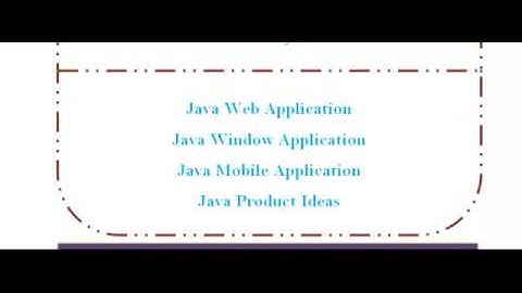 JAVA PROJECT CODE IN BELGIUM