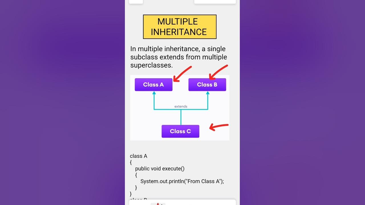 Why Java Doesn't Support Multiple Inheritance? # ...