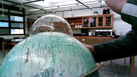 Altitude-Azimuth vs RA-Declination