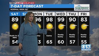 Friday Evening Forecast - 5/20/22