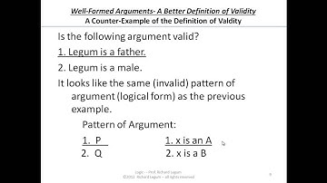 03-4-08-09 Another Method of Proving Invalidity