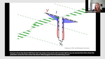 HackadayU: Introduction to Antenna Basics - Class 3