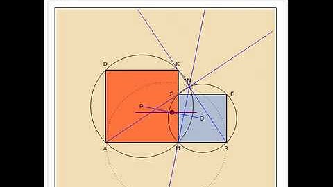 Squares on a Line Segment