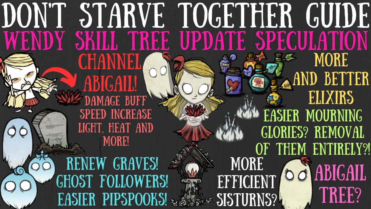 Upcoming Wendy Skill Tree Speculation & Details! Ghost Tweaks & Buffs