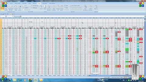 Fearnsides & Associates - Float Map