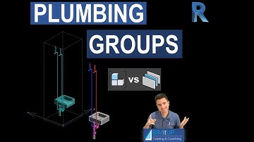 Revit Groups - Groups and Assemblies Part 1 (Groups) Tutorial
