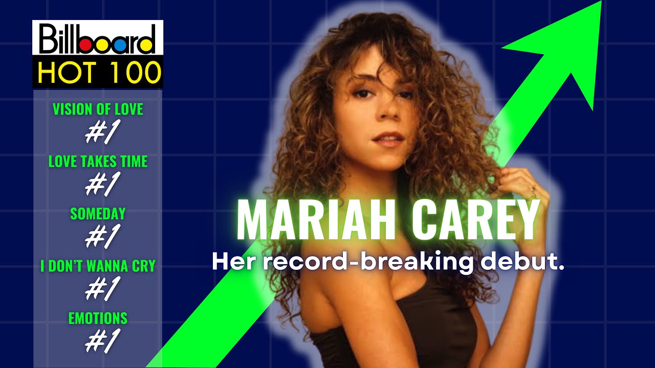Mariah Carey’s First 5 Singles Went to No.1. Here’s How.