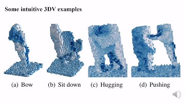 3DV: 3D Dynamic Voxel for Action Recognition in Depth Video