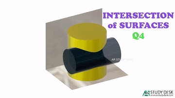 Intersection of Surfaces Q4 - 3D Animation