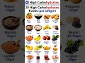 STOP Eating These If You Want to Lose Weight | 20 High Carb Foods.