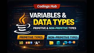Variable and datatype in Java