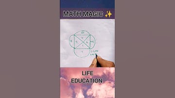 MATH MAGIC ✨#subscribe #shorts #math #study #music #motivation #studymusic #ssc #status #magic