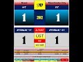 iddaa excel tahmin programı - Yeni En Az %80 Başarılı Mstg ...