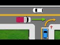 Right of way  which car should pass first t  junction  right of way  driving tips