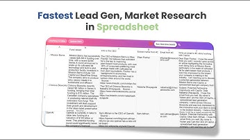 CapGo.AI Intro - Fastest Lead Gen, Market Research in Spreadsheet