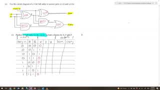 Software Design and Development HSC 2017 Q35 c