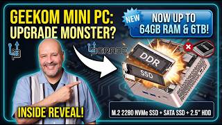 GEEKOM Mini PC A5 Ryzen 7 7730U