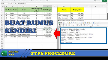 3. Tutorial VBA Excel Untuk Pemula | Type Prosedure ( Sub dan Function )